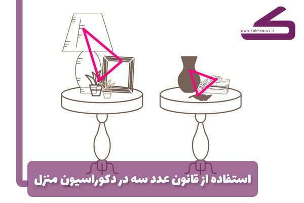 چجوری قانون عدد سه رو تو خونه بکار ببریم؟