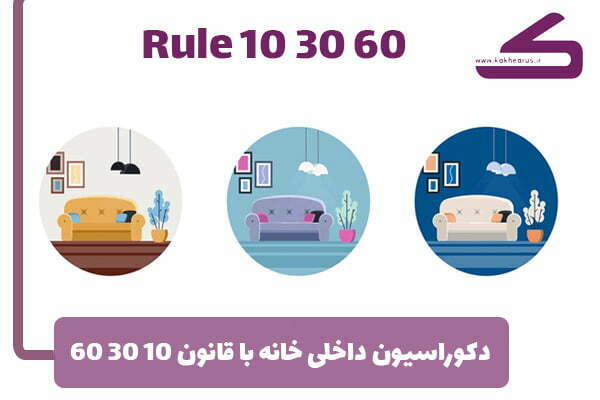 بلدین از قانون 10 30 60 داخل خونتون استفاده کنین؟
