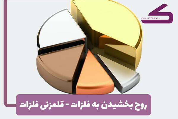 روح بخشیدن به فلزات | “قلم زنی روی برنج”